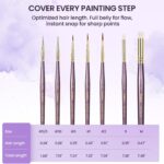 Kolinsky Sable Miniature Paint Brushes with Drybrushes, 7PCS Professional Detail Paintbrushes Set for Miniatur - view 2