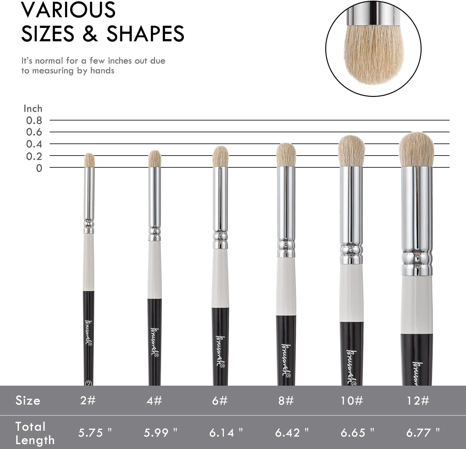 Brusarth Dry Brush Miniature Painting Set, Hobby Detail Paint Brush | 6 Size Drybrush Set, Hobby Drybrush Pain - view 3