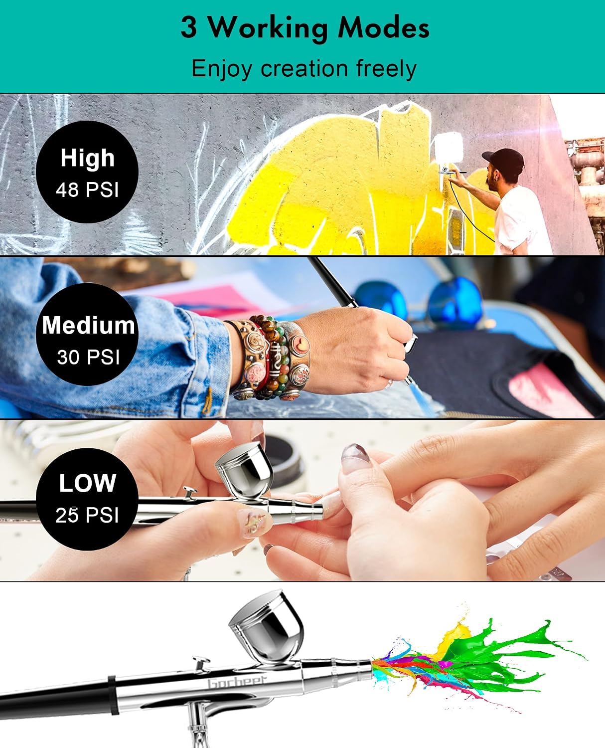 Gocheer Airbrush Kit with Air Compressor, 40 48 PSI High Pressure Air Brush Non-Clogging with 0.2/0.3/0.5mm  - view 5
