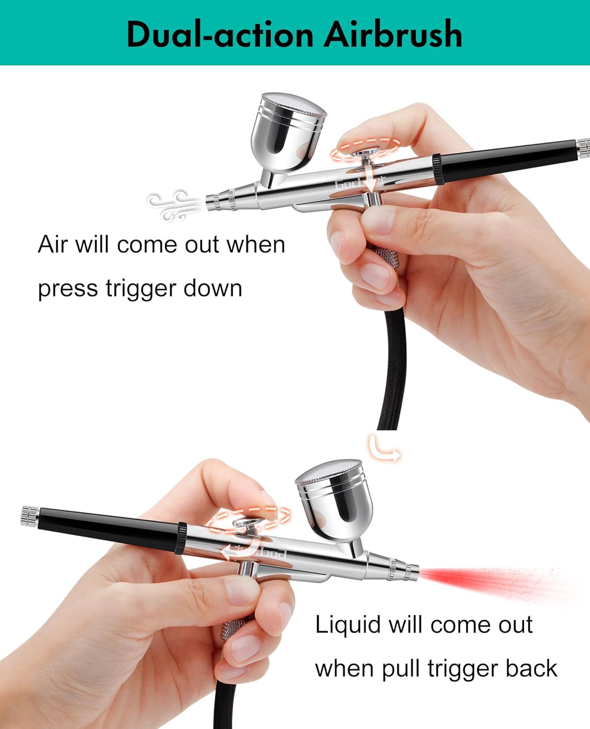 Gocheer Airbrush Kit with Air Compressor, 40 48 PSI High Pressure Air Brush Non-Clogging with 0.2/0.3/0.5mm  - view 4