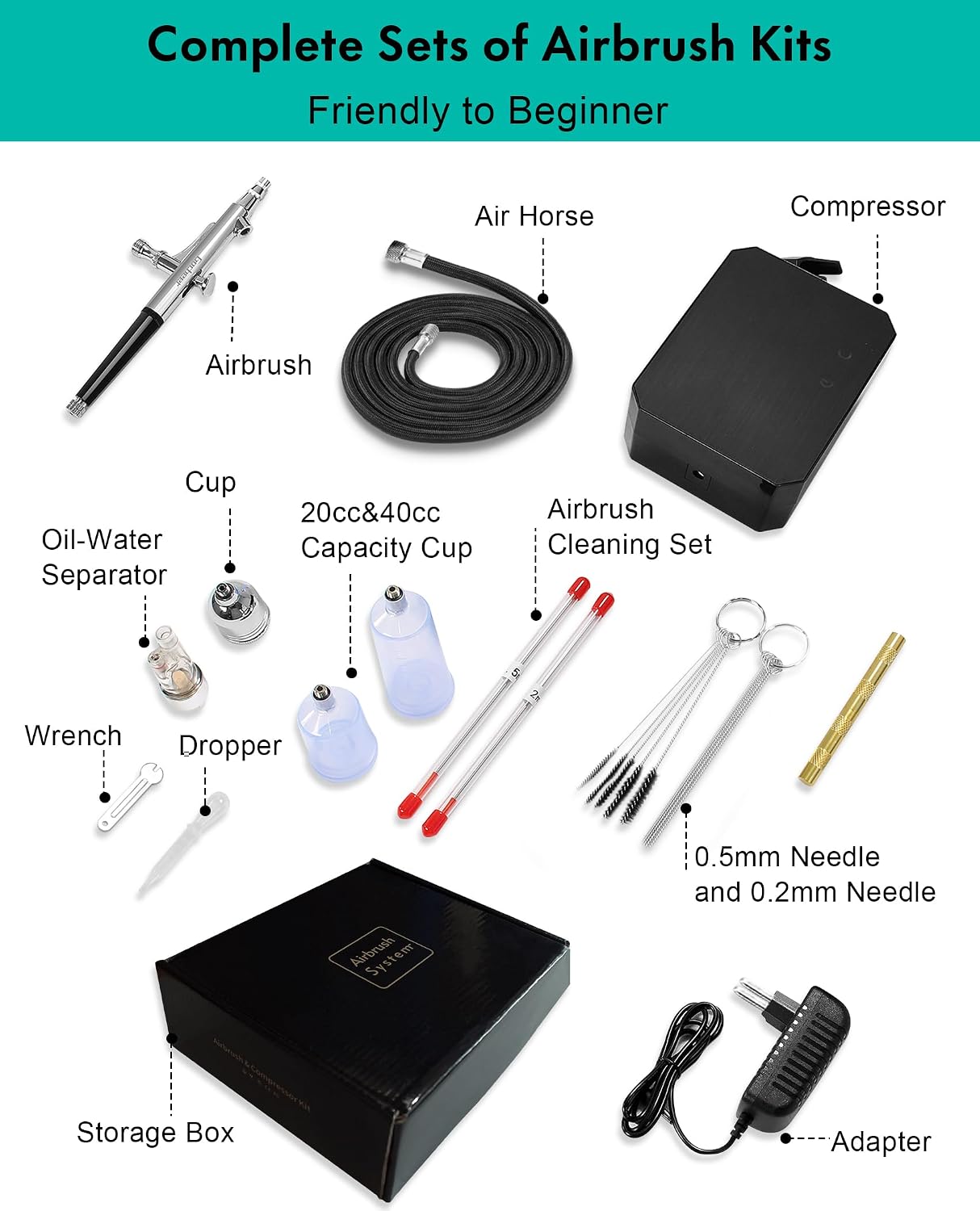 Gocheer Airbrush Kit with Air Compressor, 40 48 PSI High Pressure Air Brush Non-Clogging with 0.2/0.3/0.5mm  - view 6
