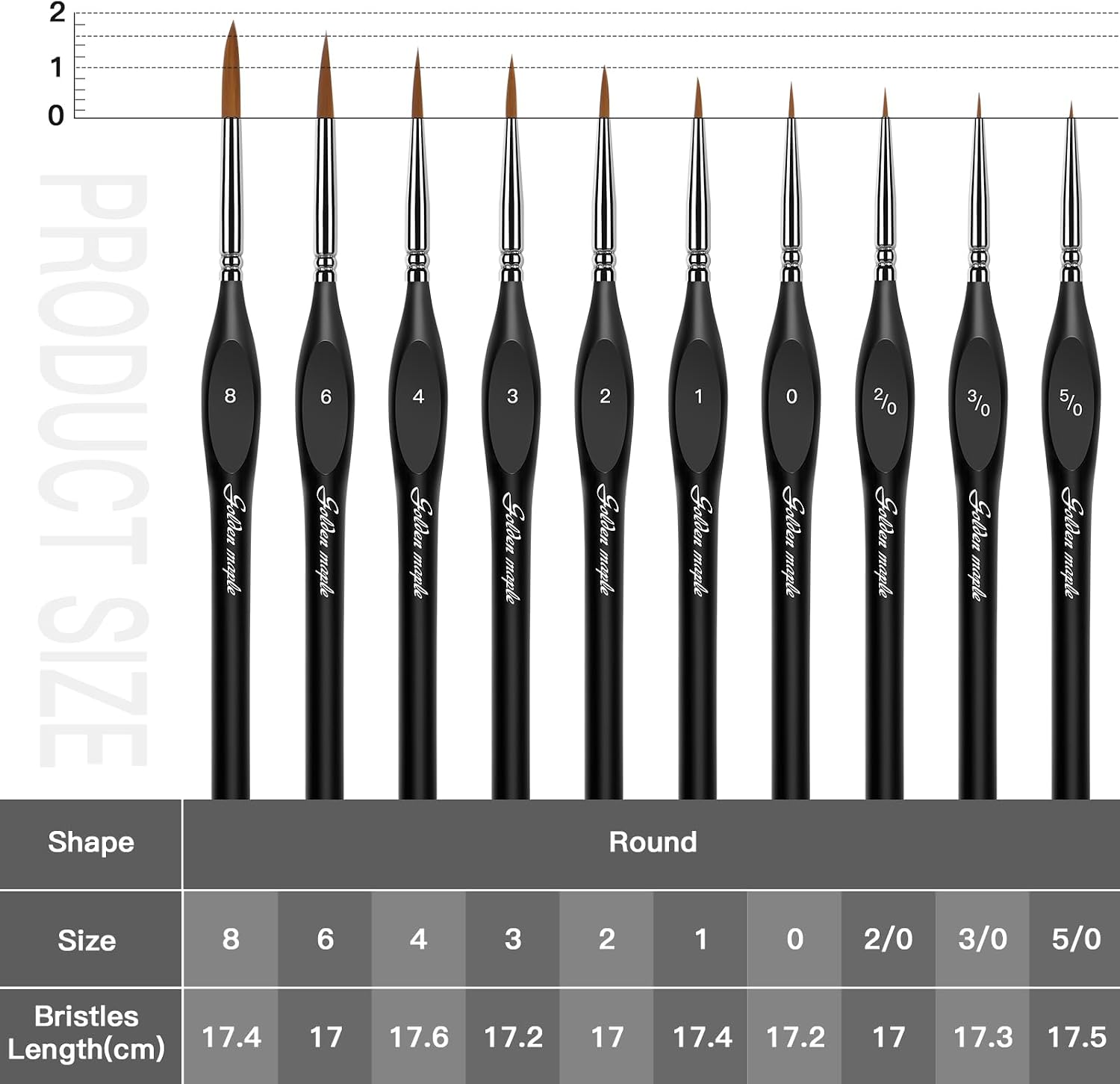 Golden Maple Detail Paint Brushes Set 10pcs | Miniature Brushes, Fine Detailing & Art Painting, Acrylic, Water - view 6