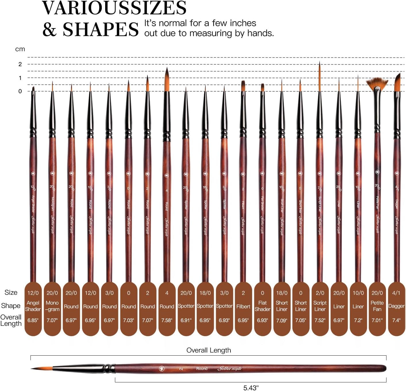 Golden Maple Fine Miniature Paint Brushes u2013 Professional Micro Detail Brush Set for Models, Tabletop Gami - view 7
