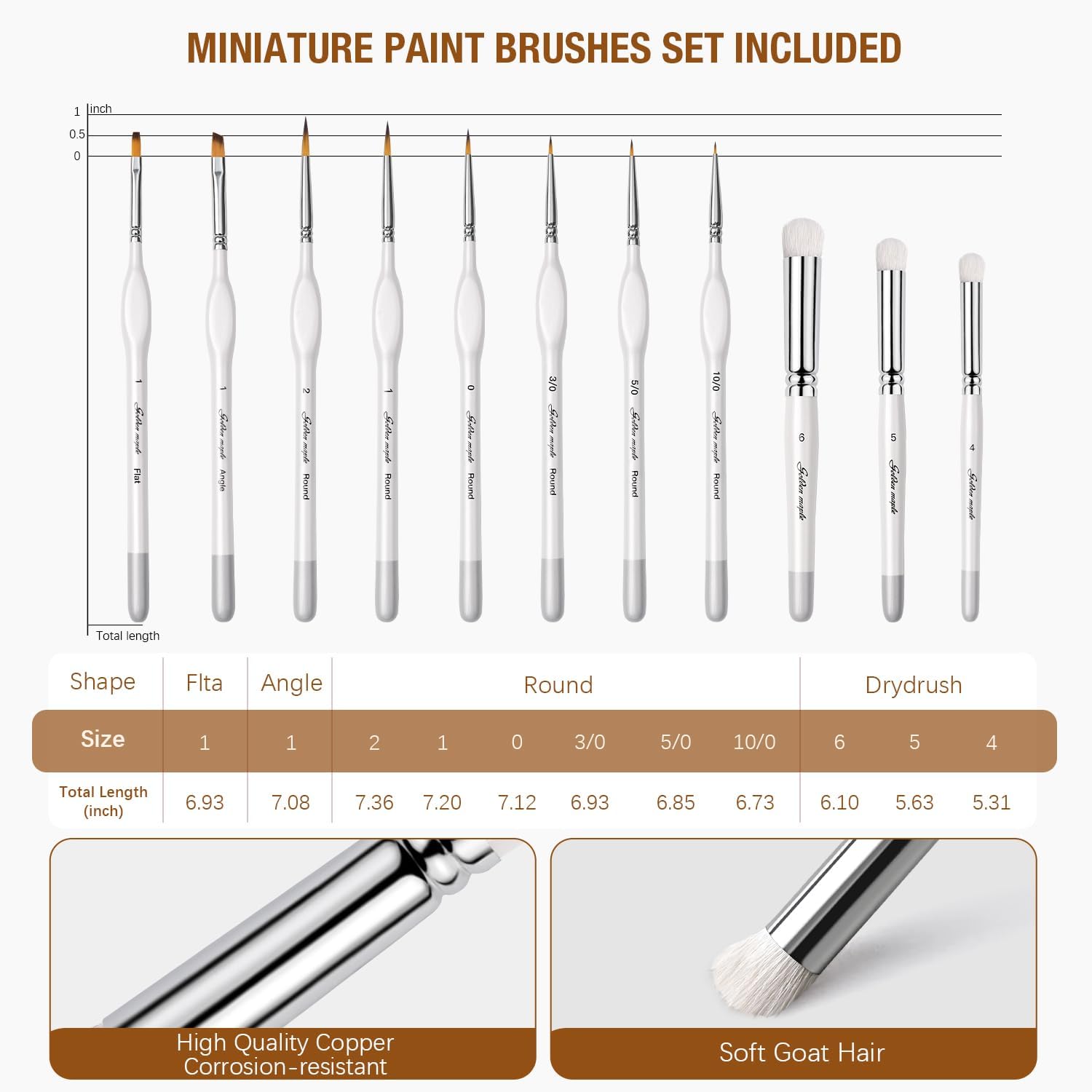 golden maple Wet Pallet for Painting Miniatures 2 in 1 Dry and Wet Palette with Lid, Including 11 Miniature Pa - view 6
