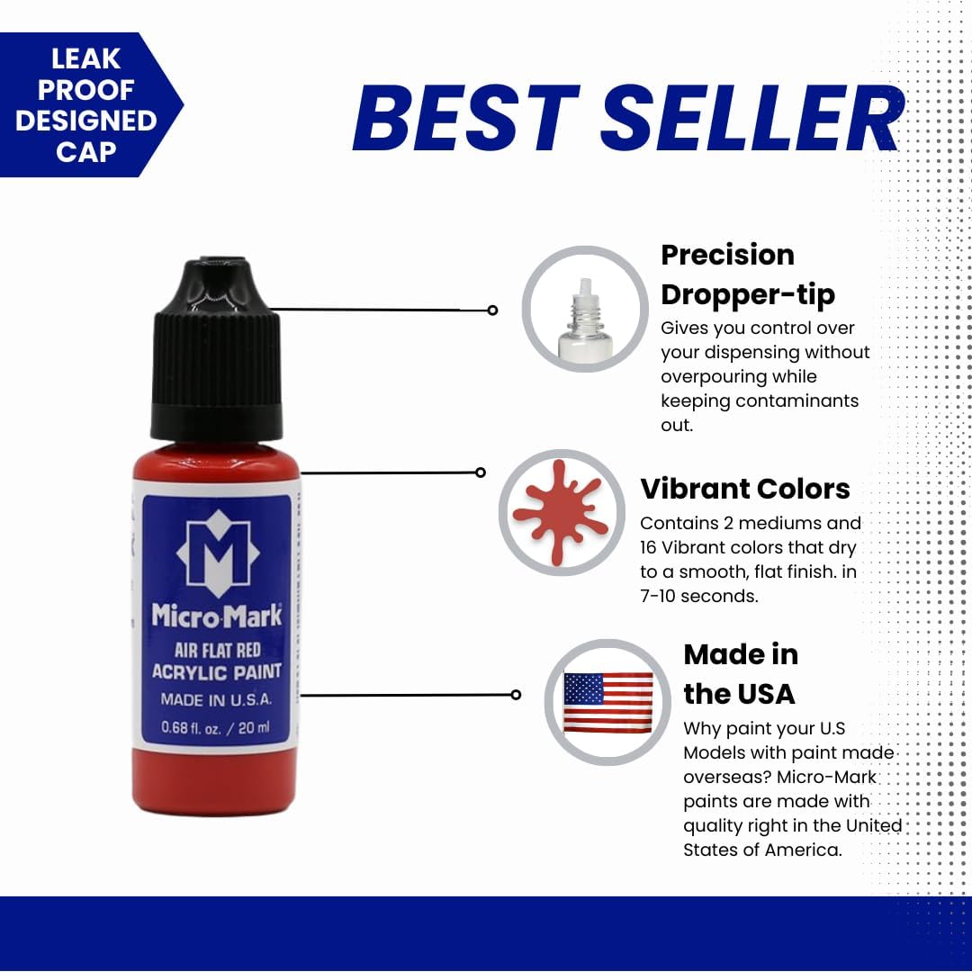 Micro-Mark Basic Color Model Water-based Acrylic Paint Set – Artist-Grade Pigment Colors for Miniatures, Model - view 3