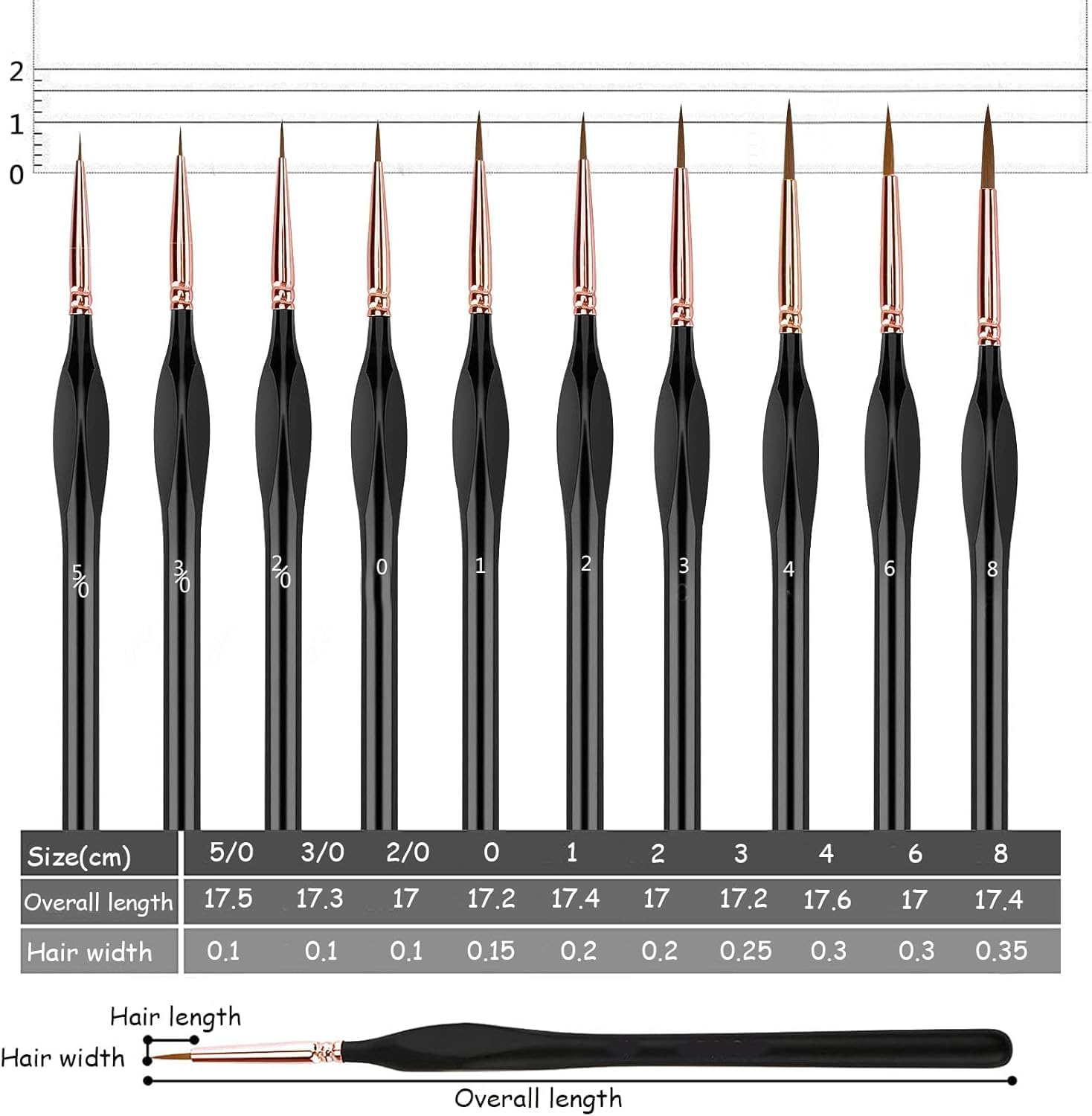 Miniature Paint Brushes Set, Back to School Supplies 10pcs Detail Paint Brushes for Fine Detailing Art Paintin - view 3