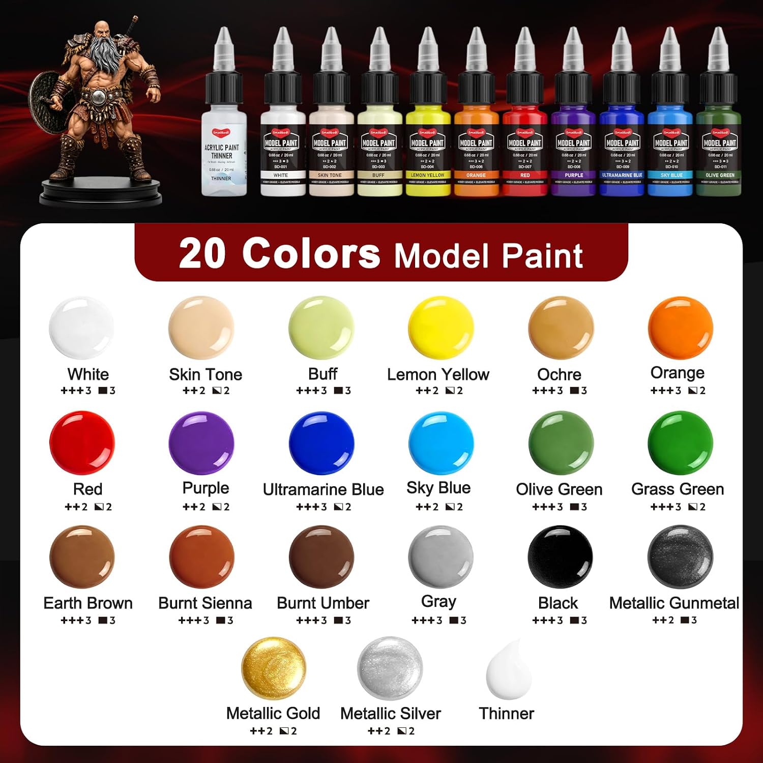 Smallbudi 20 Colors Model Paint Set (20ml/0.6oz), Modeling Acrylic Paint Set with 3 Brushes and 1 Thinner for - view 4