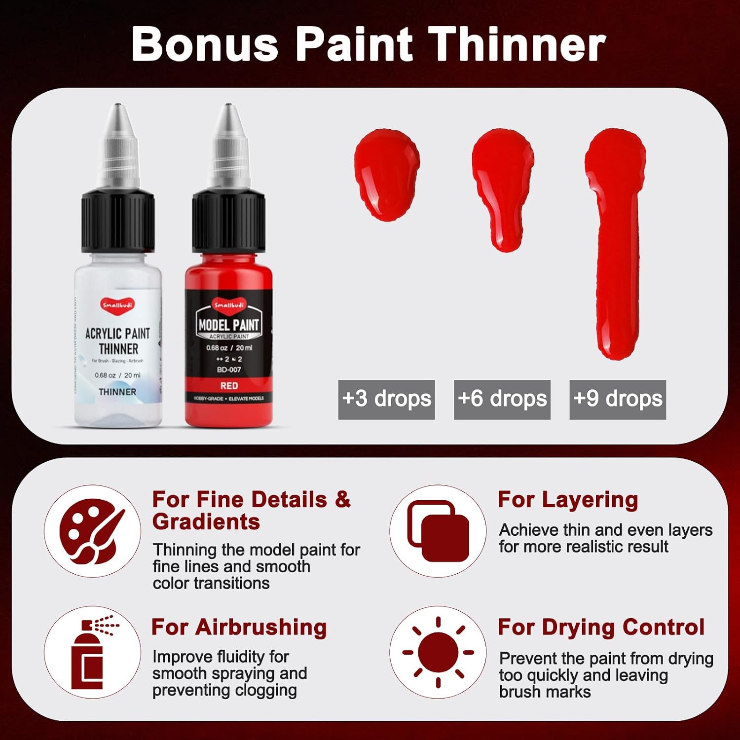 Smallbudi 20 Colors Model Paint Set (20ml/0.6oz), Modeling Acrylic Paint Set with 3 Brushes and 1 Thinner for - view 8