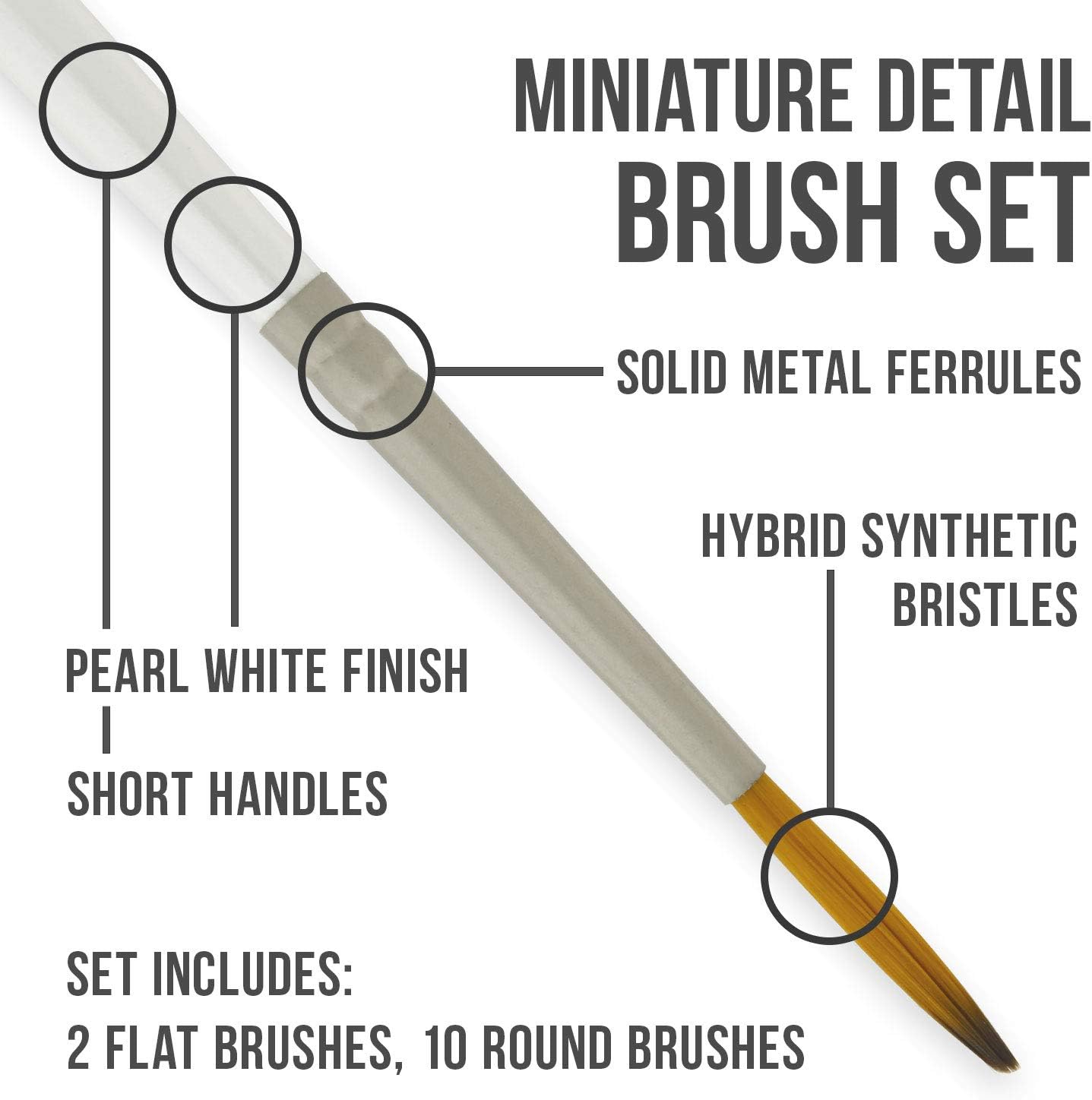 U.S. Art Supply Miniature Detail Paint Brush Set – 12 Miniature Brushes for Art Painting – Acrylic, Watercolor - view 3